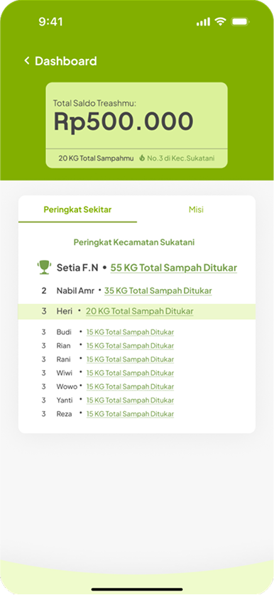 Fitur Pantau Progres Daur Ulang